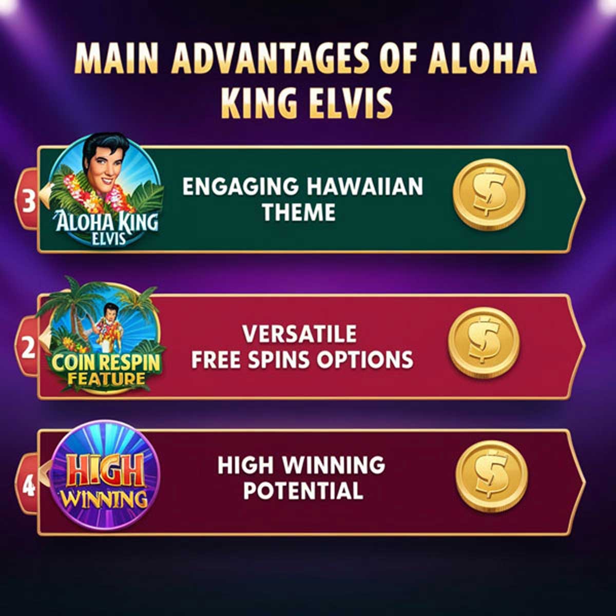 Aloha King Elvis slot machine game