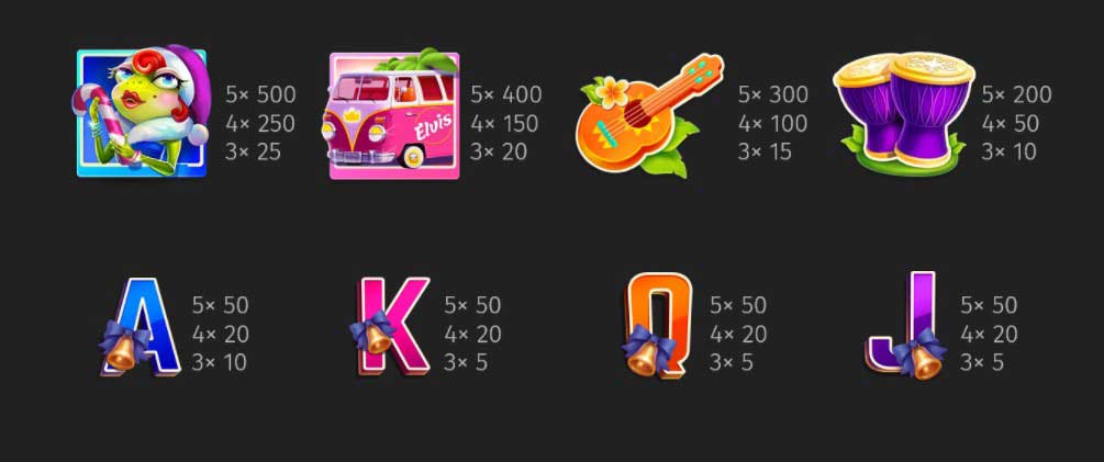 Aloha King Elvis slot game symbols